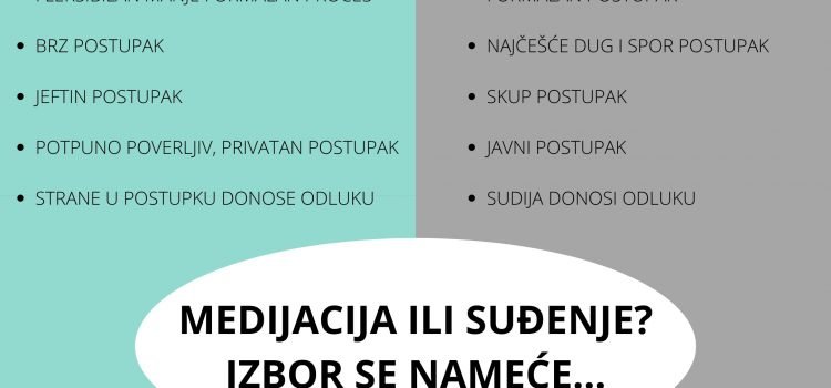 O medijaciji